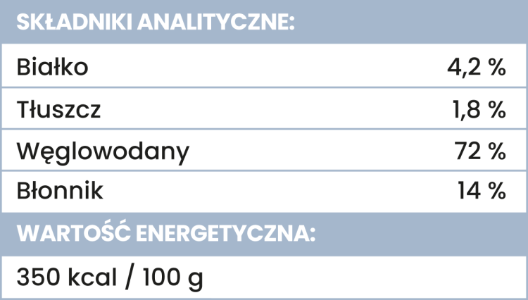 borówka tabela png.png