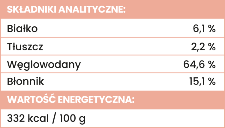 truskawka tabela.png